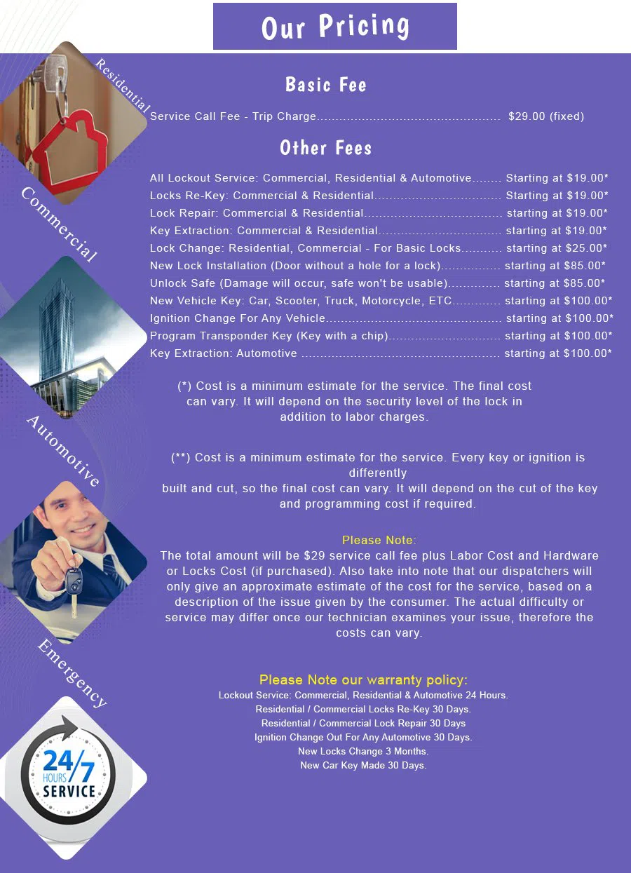 Providence-Locksmith-Store, Providence, RI 888-839-4879